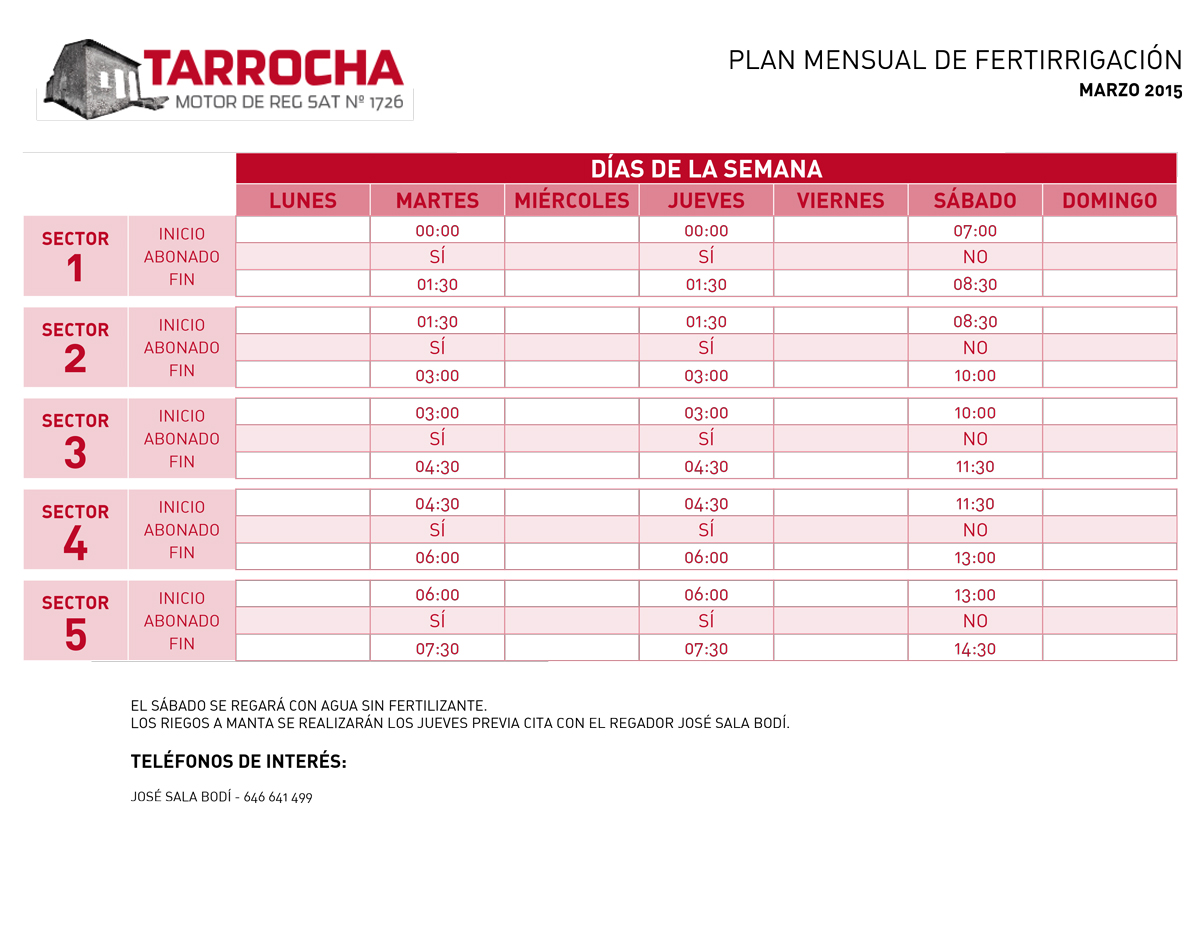 1503_Tabla-de-reg_tarrocha